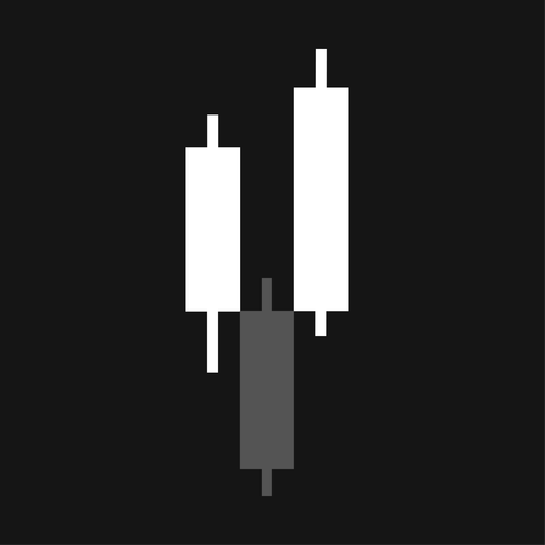 PSP indicator