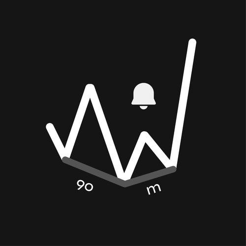 QT Alerts indicator